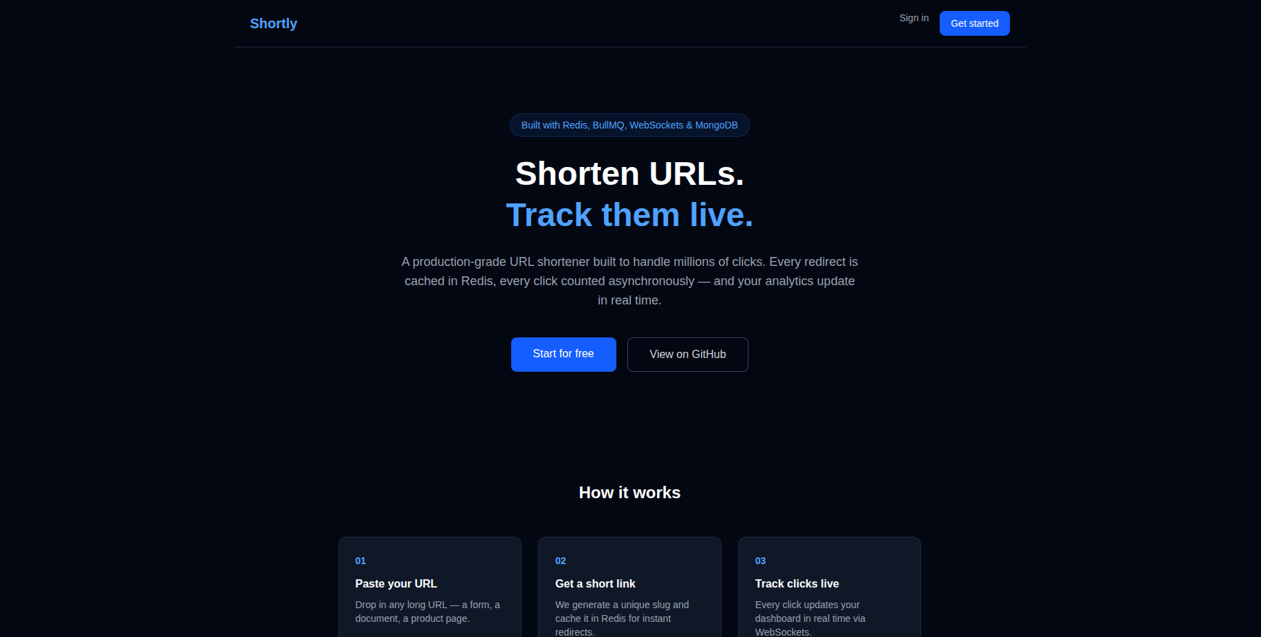 Shortly — URL Shortener with Real-Time Analytics